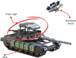 https://securityanddefence.pl/f/fulltexts/208347/SDQ-51-00436-g007_min.jpg